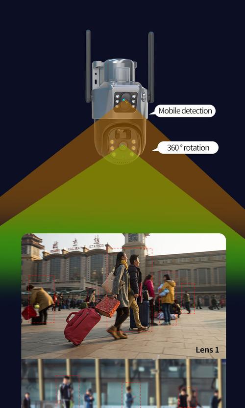 雄迈太阳能摄像头家用户外无线网络摄像机高清夜视wifi跨境摄像头&yen;